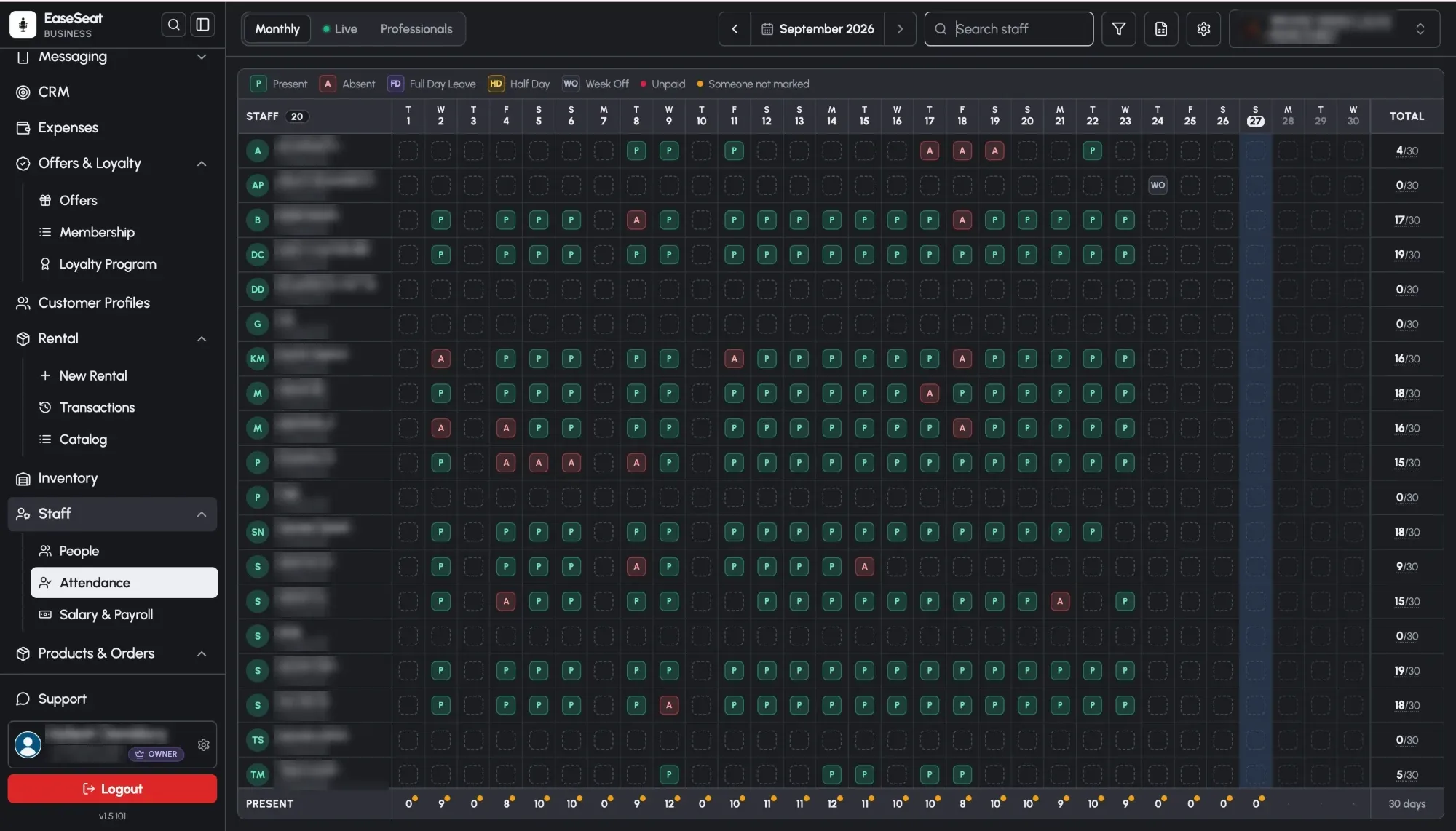 EaseSeat monthly attendance grid for every staff member, marked present, absent, leave or week off