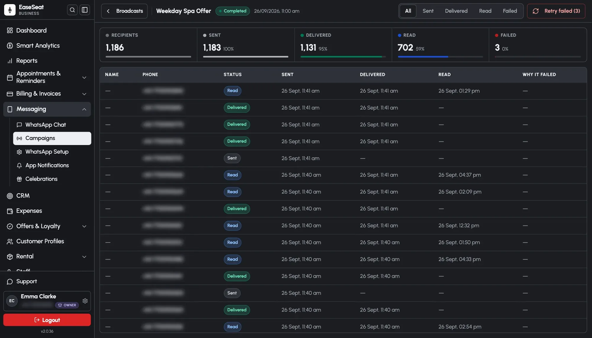 EaseSeat campaign results for a weekday spa offer with recipients, sent, delivered, read and failed counts, and each recipient's status