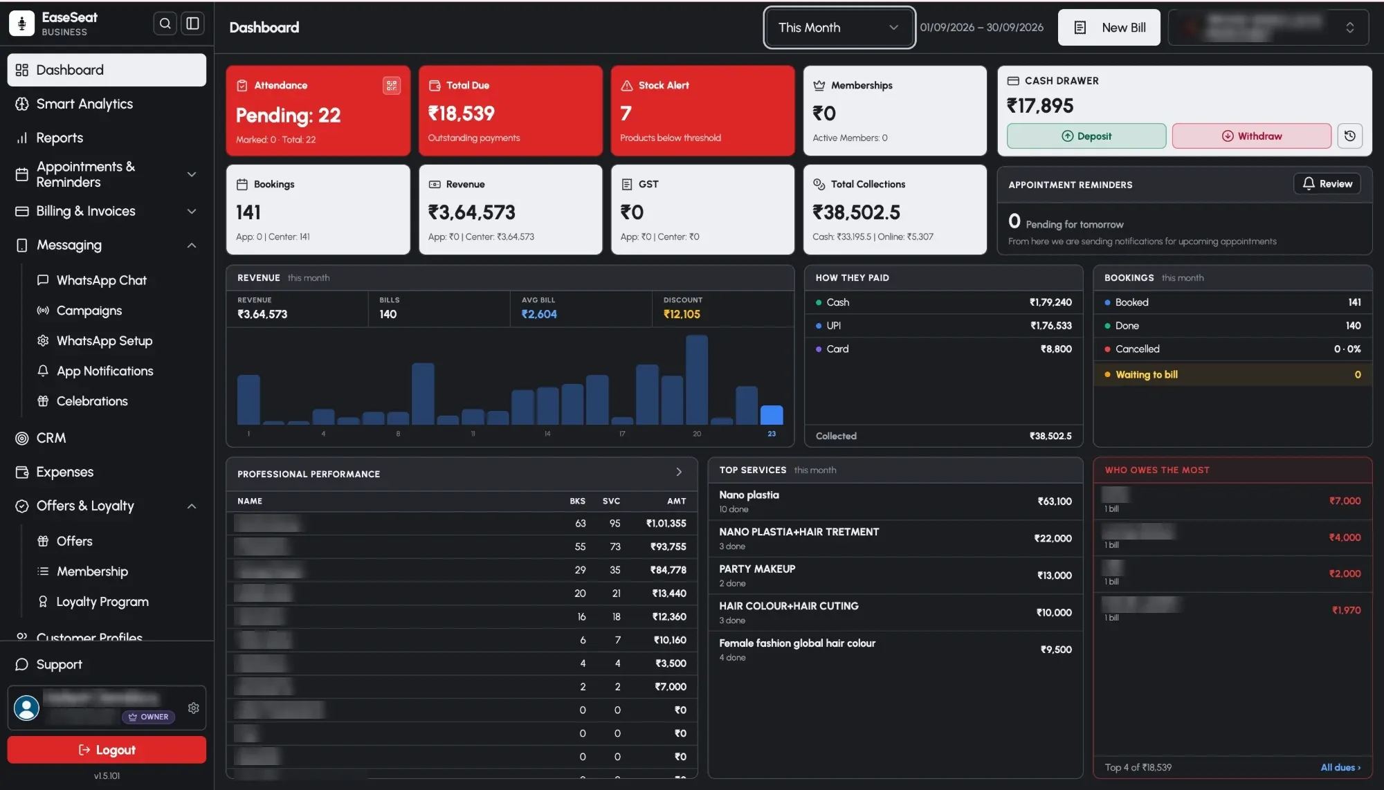 EaseSeat web dashboard showing the month's revenue by day, bookings, payment methods, top services and professional performance