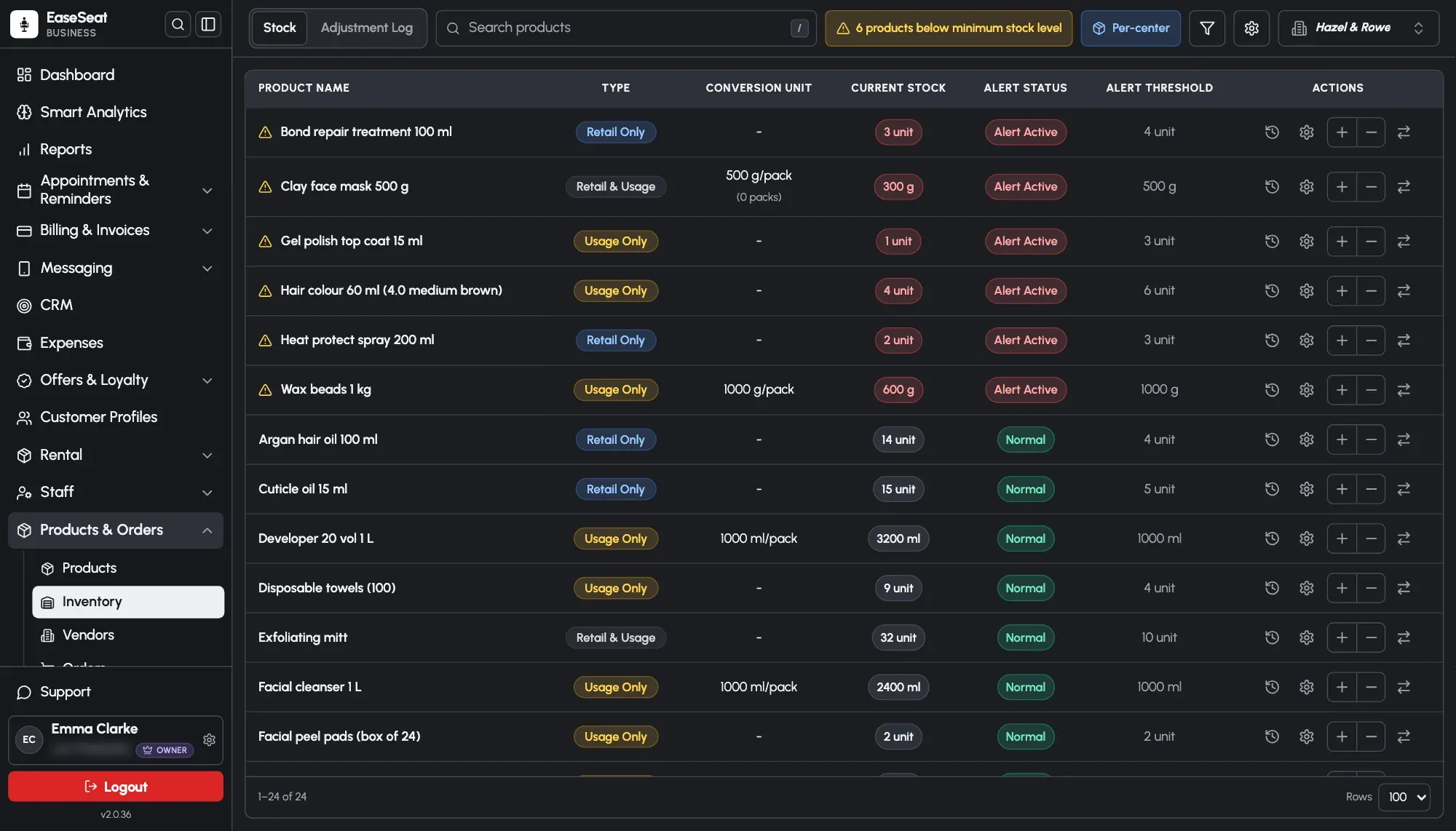 EaseSeat inventory with each product's current stock, alert status and alert threshold, low-stock products first