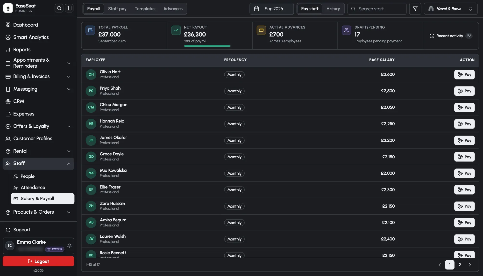 EaseSeat payroll for the month with total payroll, net payout and active advances, and each professional's base salary